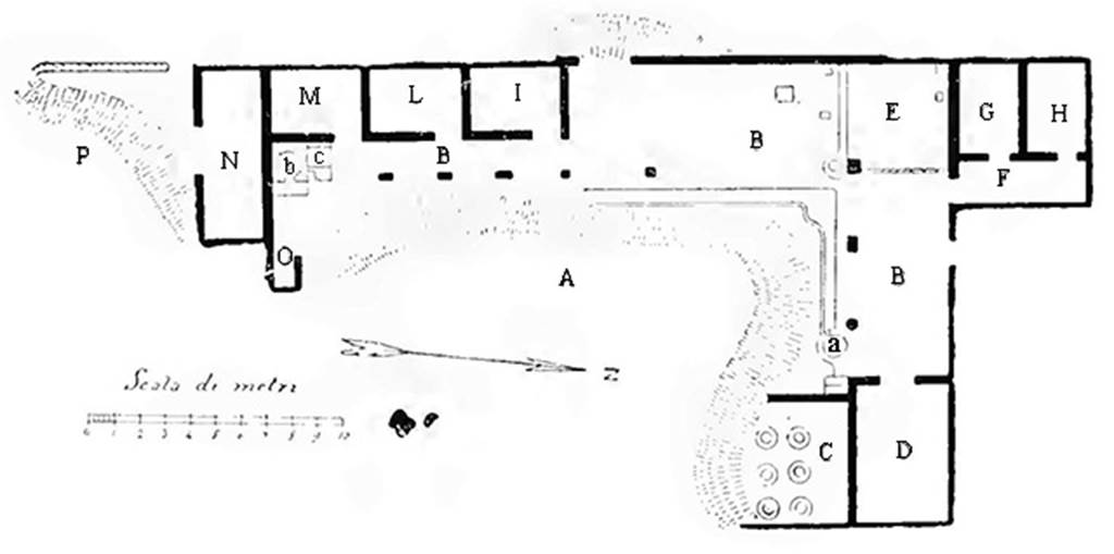 Scafati, Villa rustica detta di Domitius Auctus. Plan of villa after 1899 excavations.
In Scafati were found the remains of ancient villa of l ager pompeianus (rural surroundings of the city).
In the fondo of Matteo Acanfora in contrada Spinelli, Vincenzo de Prisco made this excavation from early March to mid-May of this year, an excavation that brought briefly to light the areas seen on the plan, which is offered here. 
The existence of an ancient villa of well-known type was established in this place, or the part of it today explored, without doubt the part used for rustic business.
See Notizie degli Scavi di Antichit, 1899, p. 392, fig. 1.
See Casale A., Bianco A., Primo contributo alla topografia del suburbio pompeiano: Supplemento al n. 15 di ANTIQUA ottobre-dicembre 1979, 69, p. 42, fig. 19.

