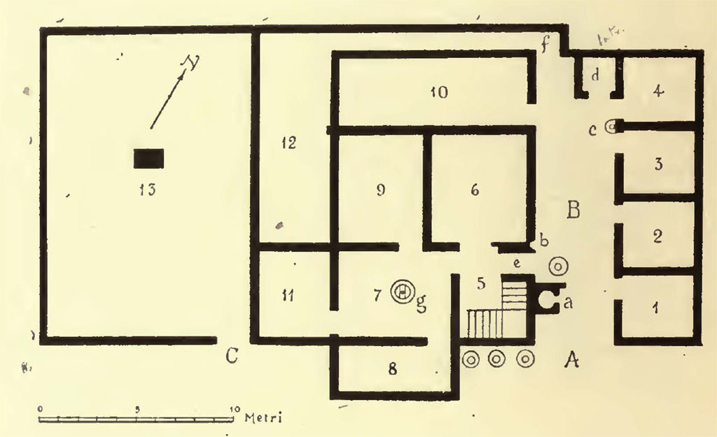 Boscoreale, Villa rustica nel fondo di Raffaele Brancaccio. Plan.
See Casale A., Bianco A., Primo contributo alla topografia del suburbio pompeiano: Supplemento al n. 15 di ANTIQUA ottobre-dicembre 1979, 65 (Fig. 17) p. 41.

