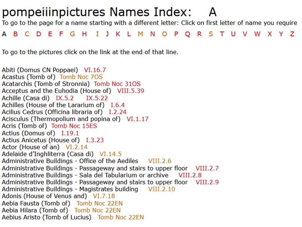 Pompeii Names Index