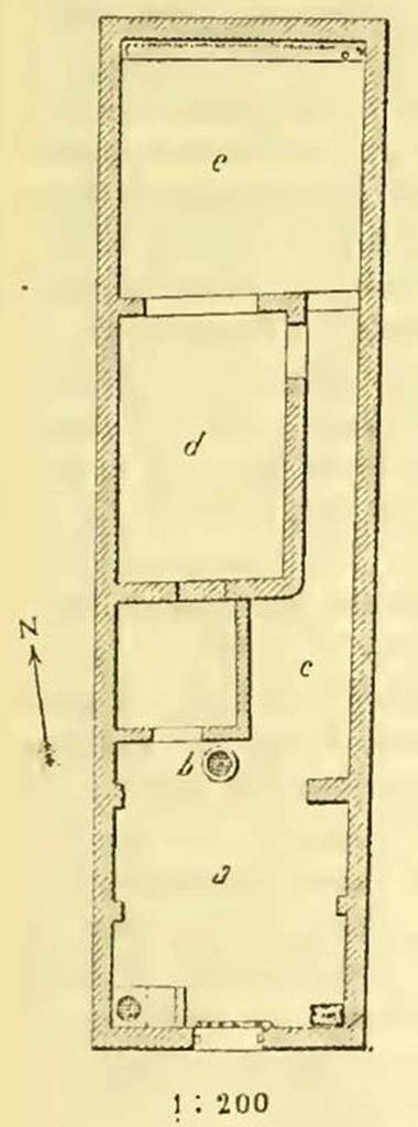 V.3.6 Pompeii, plan of shop, with dwelling at rear.
See Notizie degli Scavi, 1902, p.565-6
a, shop room
b, well with terracotta puteal 
c, a room with stairs to the upper floor, and corridor at rear to garden area
d, triclinium, the biggest and best room of the house
e, garden area
