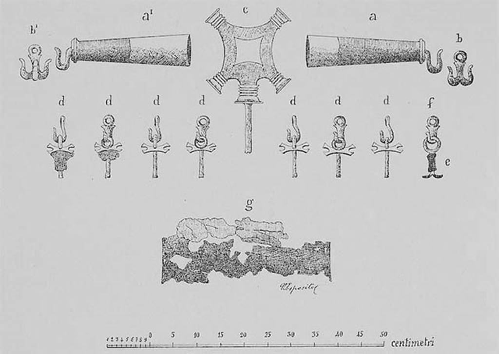 Boscoreale, La villa del Fondo Acunzo. Bronze and iron parts found in vestibule 4.
These were used for the reconstruction of a great equilibrium balance in wood and bronze.
a, a: Empty cones
b, b: Three pointed hooks
c: Ornamental piece with four points
d: Seven pivots
e: Iron pivot
f: Single hook
g: Fragments of a thin laminated bronze sheet

See Della Corte, Librae Pompeianae, in Monumenti Antichi XXI, 1912, p. 5ff, fig. 1.
