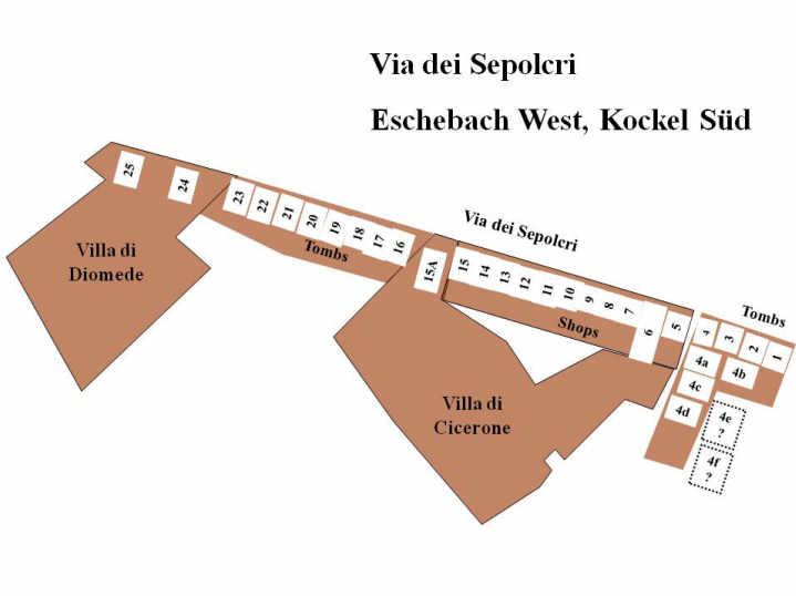 Pompeii Herculaneum Gate West (South). Tombs, villas and the Via dei Sepolcri